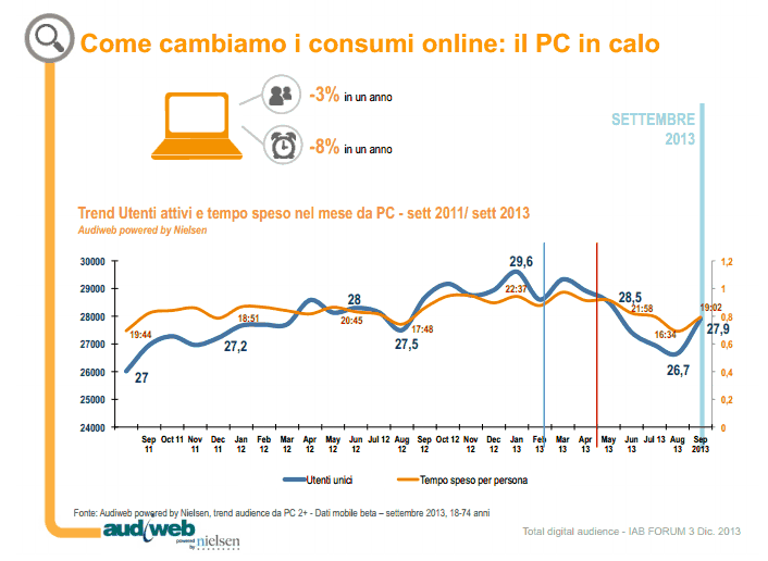 Schermata 12-2456636 alle 12.02.39