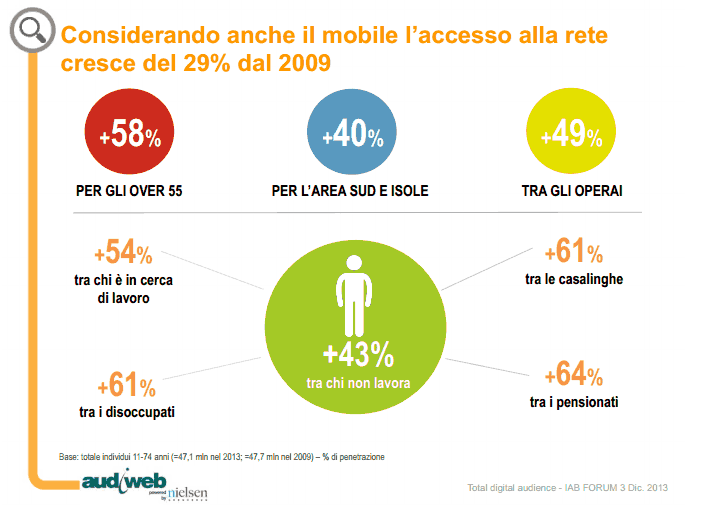 Schermata 12-2456636 alle 12.29.09