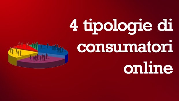 tipologie di consumatori online