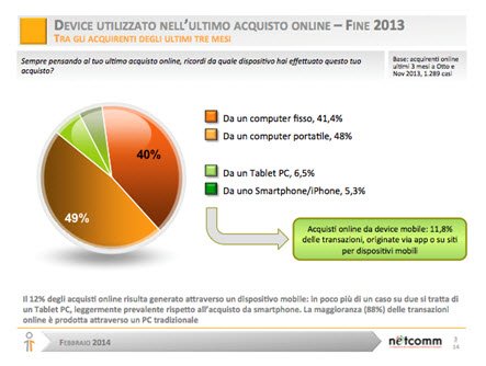 mobile commerce