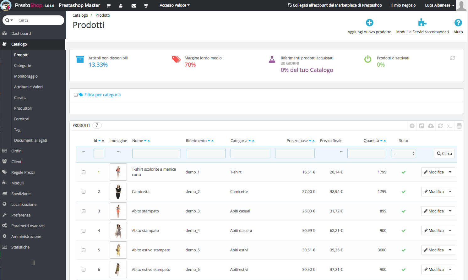 Il nuovo backend di prestashop 1.6.1.0 | Ecommerce Guru