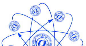 Carrelli abbandonati? La soluzione è l’e-mail remarketing Email