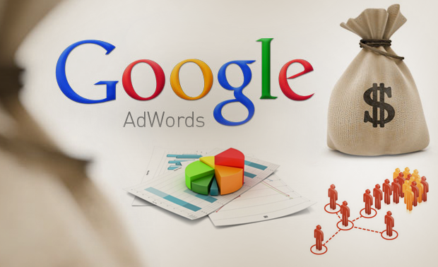 adwords