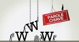 URL parole chiave: ottimizzarli per una performance perfetta nei motori di ricerca URL parole chiave: come utilizzarle al meglio
