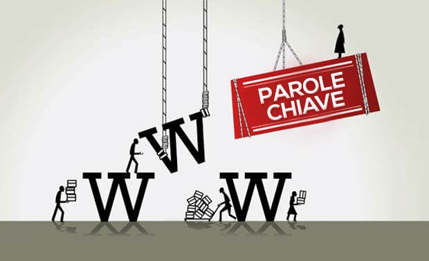 URL parole chiave: come utilizzarle al meglio