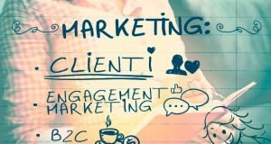 Il Marketing e le continue evoluzioni. Tre punti fondamentali appresi nel 2015 lezioni marketing