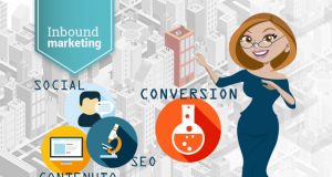Guida rapida all’inbound marketing Inbound marketing