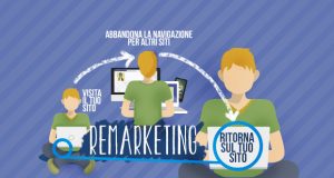5 consigli di remarketing per le aziende remarketing 620x378