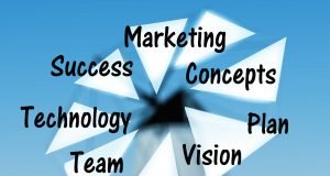 Marketing multilingue? Ecco 4 consigli presentation-1311169 1920