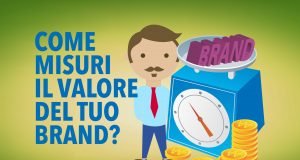 Come misurare il valore del proprio brand ecommerce guro Come misurare valore brand -620x378 4