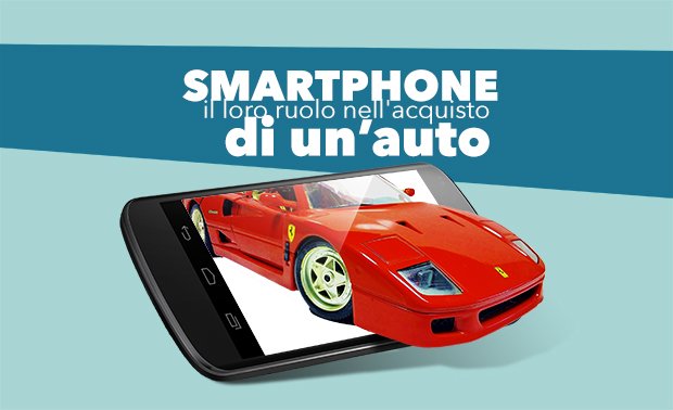 Smartphone acquisto auto