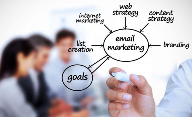 Tre motivi per sfruttare strategie email marketing