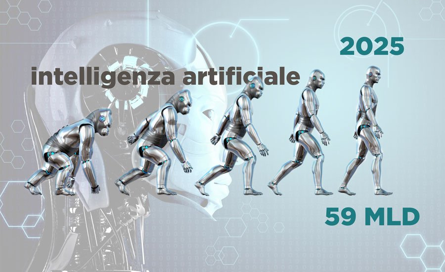 Intelligenza artificiale? Un mercato in espansione