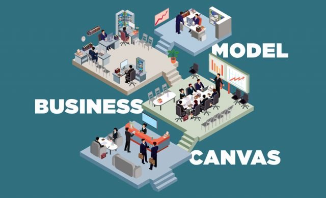Business Model Canvas: comunicare i dati aziendali ai tuoi dipendenti