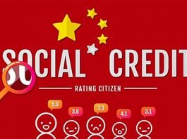 social credit system cinese