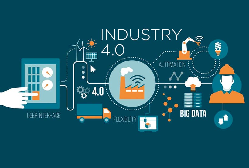 Industry 4.0