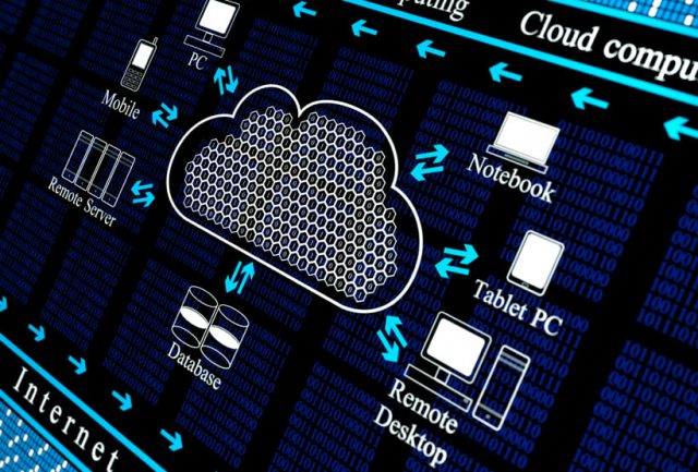 cloud networking