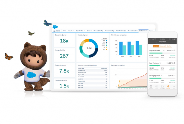 Salesforce