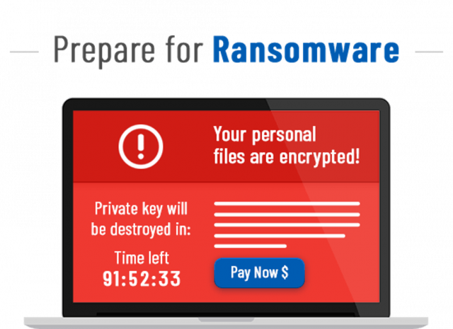 ransomware hacking