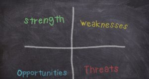 Analisi SWOT: cos’è e a cosa serve analisi swot