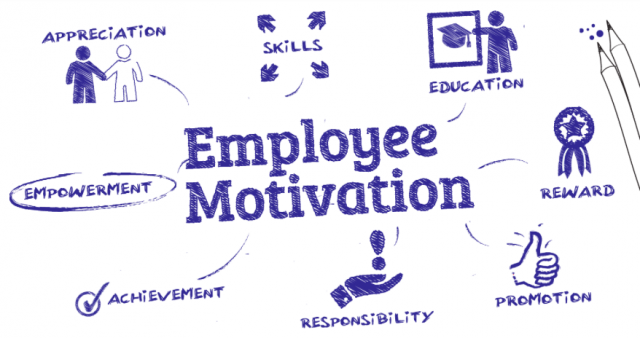 employee motivation lavoro impegno