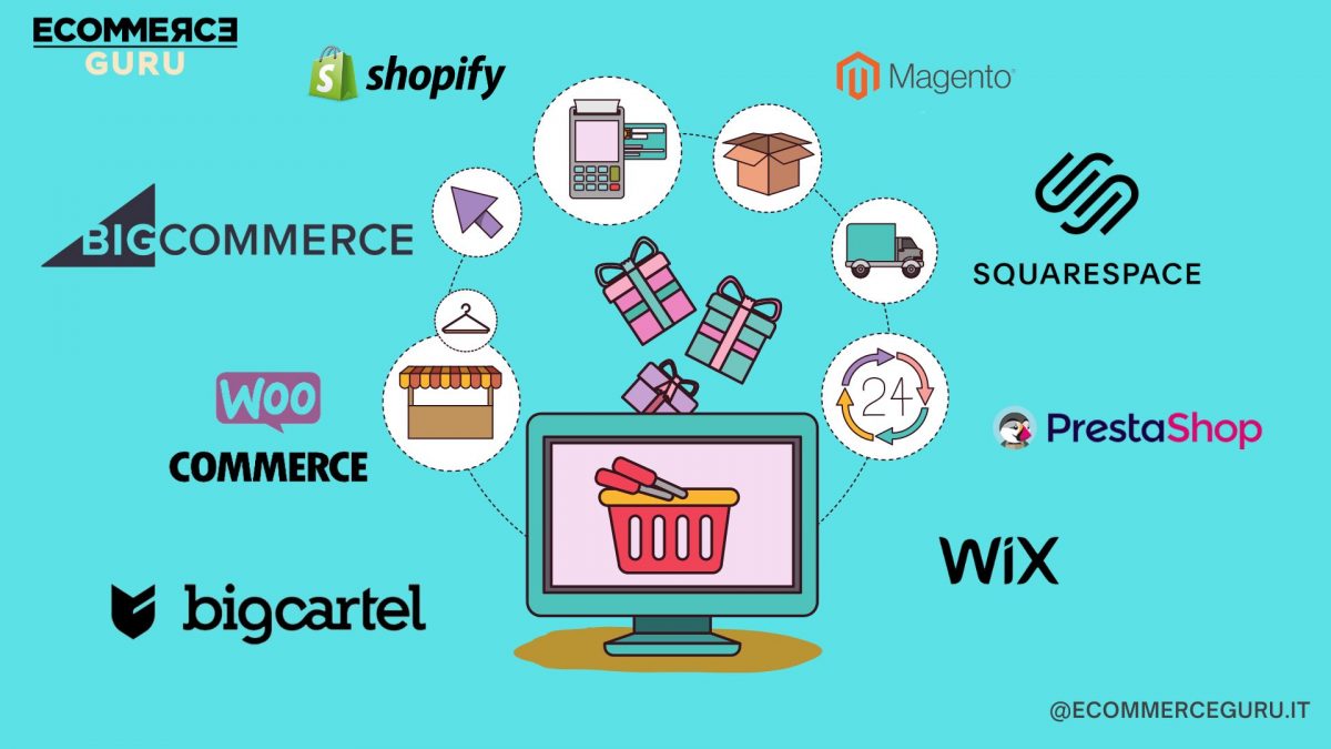 piattaforme ecommerce migliori