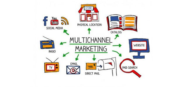 multichannel marketing strategia