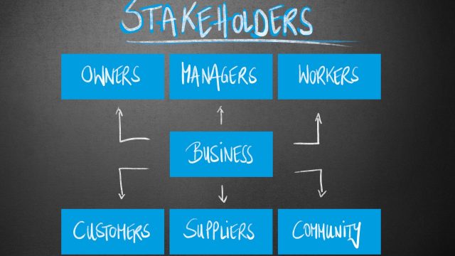 stakeholder theory capitalismo