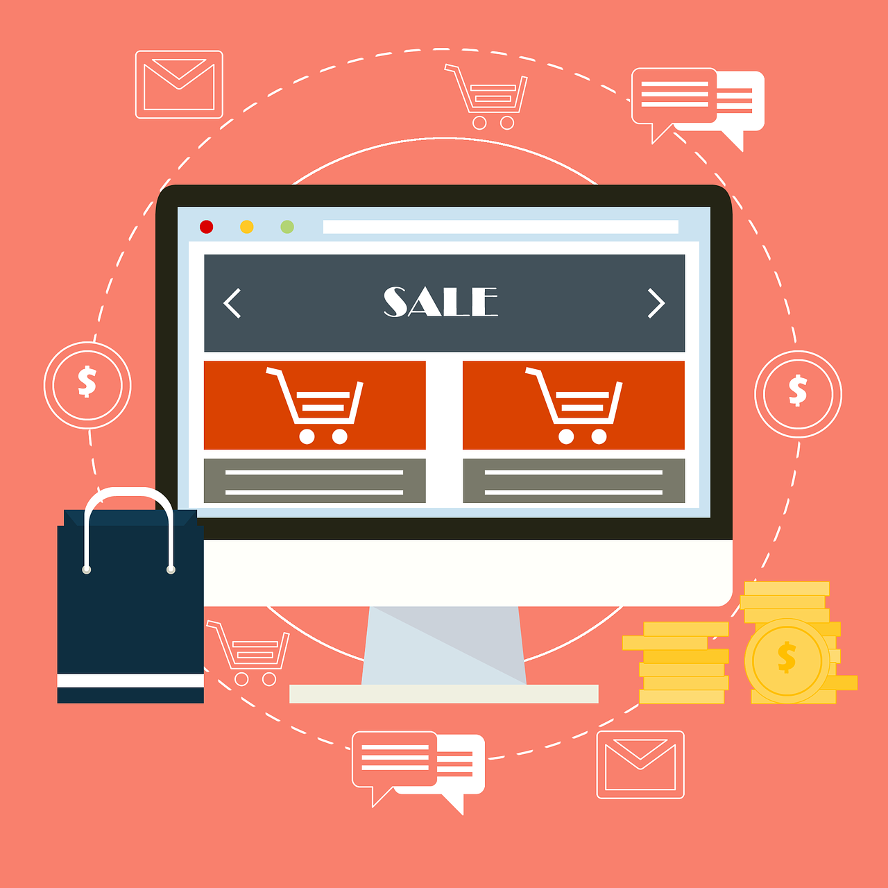 Up-selling e cross-selling, esperienze d'acquisto ecommerce