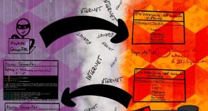 Come salvare il tuo ecommerce da un attacco di SQL Injection con Auxilium ecommerce sql injection auxilium soluzioni