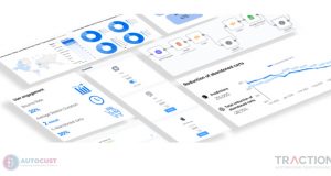 AI nel digital marketing – la situazione delle PMI italiane AI nel digital marketing - EcommerceGuru