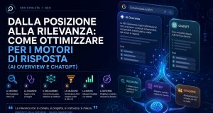 Dalla posizione alla rilevanza: come ottimizzare per i motori di risposta (AI Overview e ChatGPT)