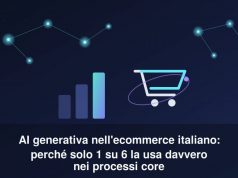 AI generativa nell’ecommerce italiano: perché solo 1 su 6 la usa davvero nei processi core