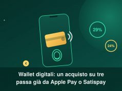 Wallet digitali: un acquisto online su tre passa già da Apple Pay, Google Pay o Satispay wallet-digitali-apple-pay-google-pay-satispay-ecommerce-2026