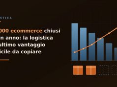 23.000 ecommerce chiusi in un anno: la logistica è l’ultimo vantaggio difficile da copiare Ecommerce chiusi 2026: la logistica fa la differenza
