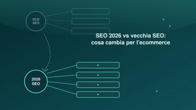 header-seo-2026-vs-vecchia-seo-cosa-cambia-ecommerce SEO 2026 vs vecchia SEO: cosa cambia per l'ecommerce