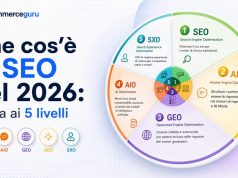 Che cos’è la SEO nel 2026: la mappa dei cinque livelli che decidono la tua visibilità Che cos'è la SEO nel 2026: guida ai 5 livelli