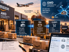 Amazon porta in Italia il magazzino a monte: cosa cambia con AWD e Global Warehousing and Distribution Amazon AWD in Italia: stoccaggio, GWD e cosa cambia